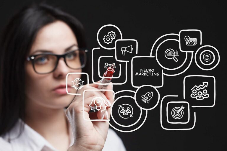 neuromarketing