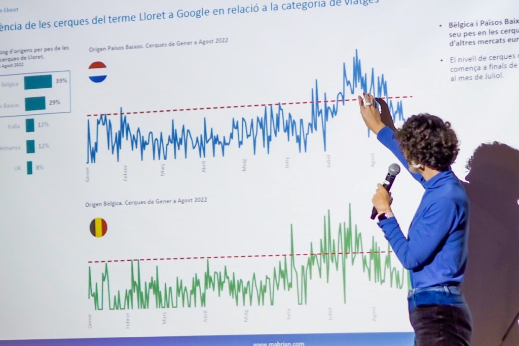 Presentació de les dades d'estiu del 2022.