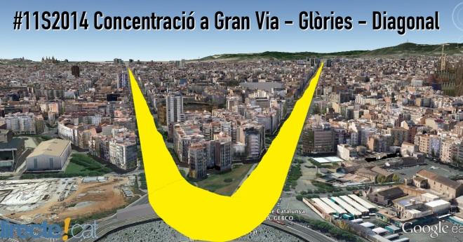 L’ANC farà un simulacre de la V a Lloret, aquest dissabte