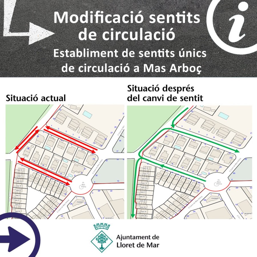 La nova senyalització