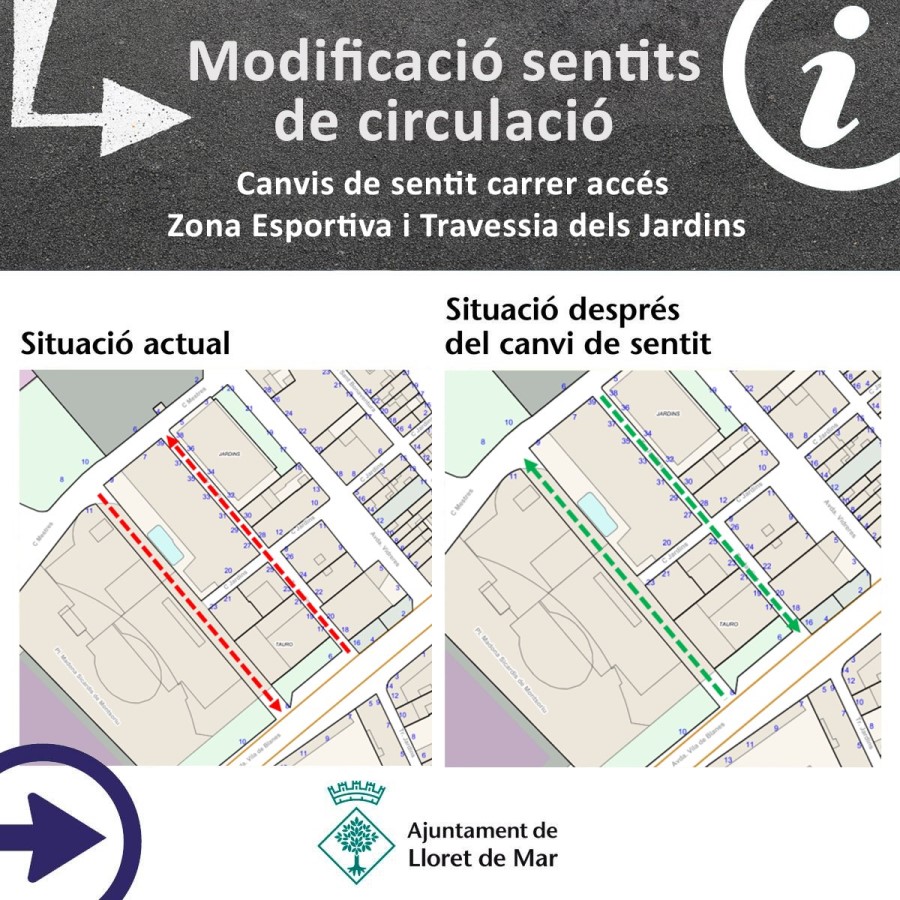 La nova senyalització