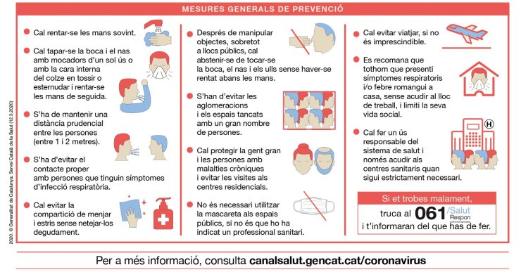 Probablement apareixeran nous casos de coronavirus a Lloret, però cal mantenir la calma i complir les mesures de prevenció