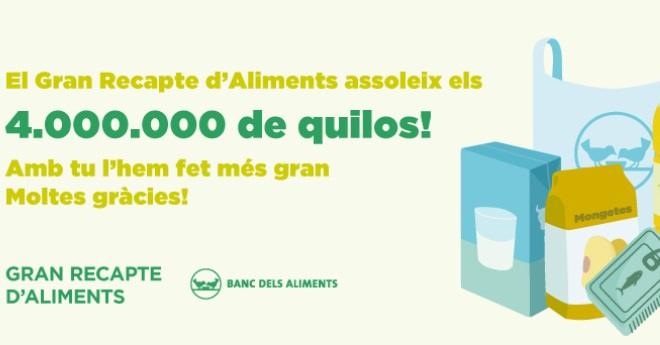 Lloret supera les 14 tones d’aliments per al Gran Recapte